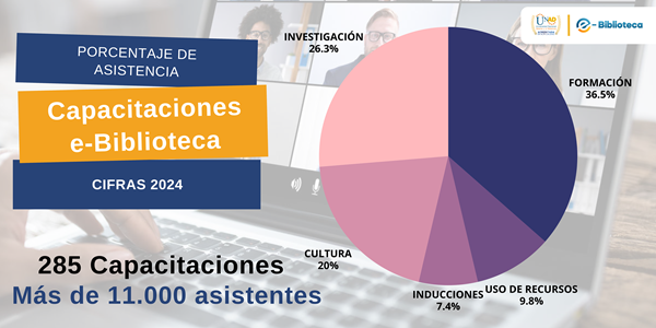 Noticia1 Biblioteca 22012025
