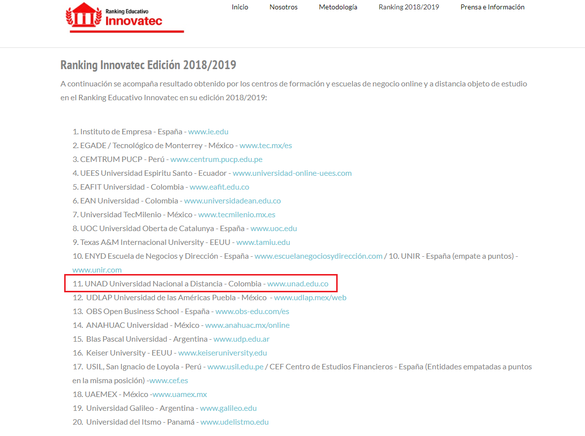 Ranking innovatec