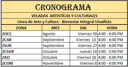 Cronograma VAR