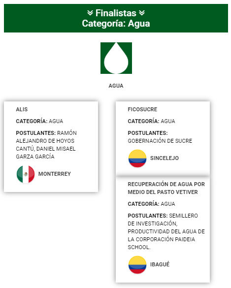 finalistas