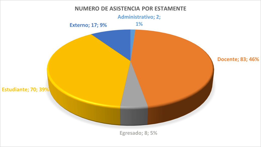 encuentro geogebra 1 min min