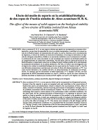 Revista Científica Cubana Publica Artículo del  Grupo de Investigación Agroforestería y Biodiversidad Tropical de la UNAD