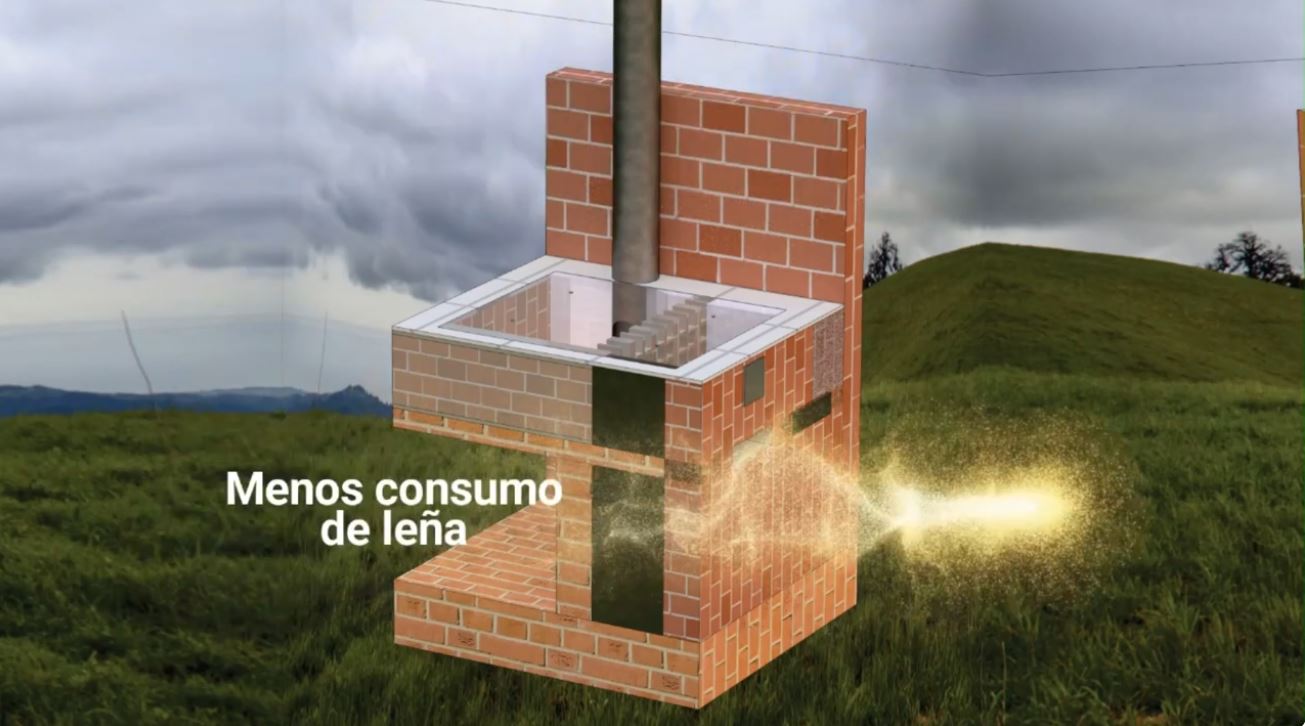 estufa de leña unad