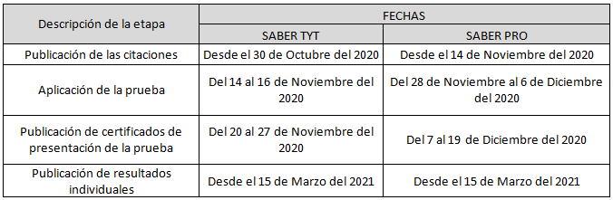 calendario